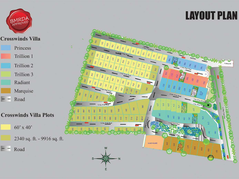 masterplan